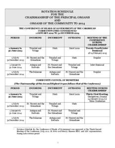 ROTATION SCHEDULE FOR THE CHAIRMANSHIP OF THE PRINCIPAL ORGANS AND ORGANS OF THE COMMUNITY TO 2014 THE CONFERENCE OF HEADS OF GOVERNMENT OF THE CARIBBEAN