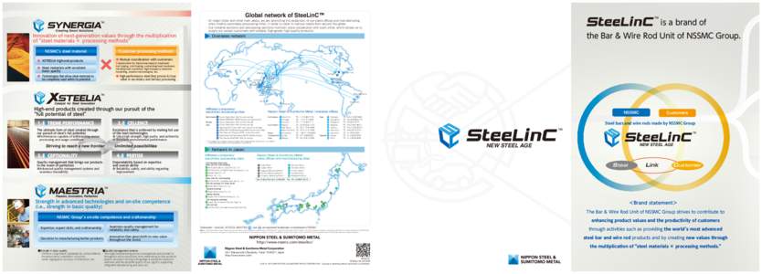 Global network of SteeLinC™  TM Innovation of next-generation values through the multiplication of“steel materials × processing methods”