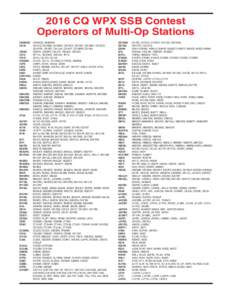 2016 CQ WPX SSB Contest Operators of Multi-Op Stations 2W0WOD: 3G1B:  2W0WOD, MW6NFN