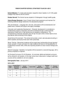 VISION CHARTER SCHOOL STRATEGIC PLAN[removed]School Mission: To create well educated, respectful citizen leaders in a K-12th grade College Prep Science and Art School. Grades Served: The School serves students in Kind