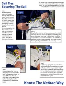 Sail Ties: Securing The Sail Note: While the reefing points are brought through OVER the jack