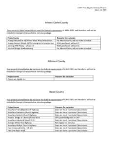 GDOT Non-Eligible Stimulus Projects March 16, 2009 Athens-Clarke County Your project(s) listed below did not meet the federal requirements of ARRA 2009, and therefore, will not be included in Georgia’s transportation s