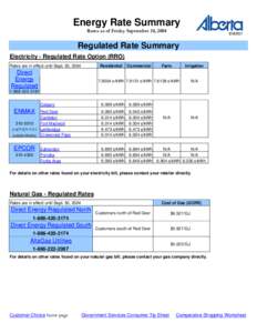 Energy Rate Summary Rates as of Friday September 10, 2004 Regulated Rate Summary Electricity - Regulated Rate Option (RRO) Rates are in effect until Sept. 30, 2004