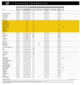 nyf_allergens_chart_poutine