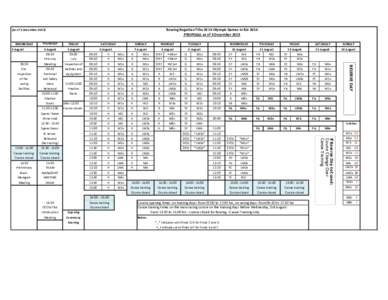 Rowing Regatta of the 2016 Olympic Games in Rio 2016 PROPOSAL as of 3 DecemberAs of 3 DecemberFRIDAY