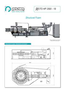 ROTO HPInjection Moulding Machines Structural Foam