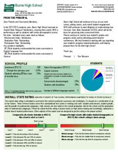 OREGON  REPORT CARD 2012­13