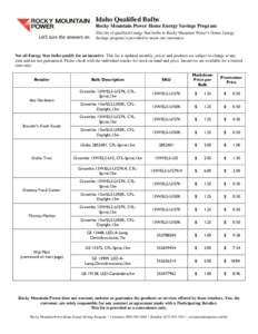 General Electric / Electrical engineering / Lighting / Technology / Compact fluorescent lamp