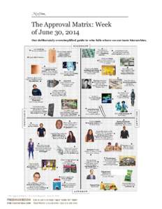 The Approval Matrix: Week of June 30, 2014 Our deliberately oversimplified guide to who falls where on our taste hierarchies. 