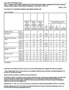 Texas 2012 NCLB Report Card 1 Part I - Campus Level: Student Performance for Each District and Campus Compared to the State, Percent of Students Tested, Student Achievement by Proficiency Level, [removed], [removed]* Februar