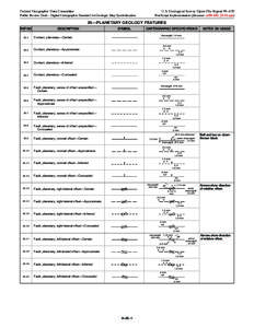 Physical geography / Hachure map