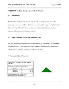 HRA CONSULTATION NO. 26-MF-7555-00D  September 2000 APPENDIX O - Uncertainty and Sensitivity Analysis O.1