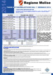 2014  Regione Molise TASSE AUTOMOBILISTICHE DAL 1° GENNAIO 2014 TARIFFARIO REGIONE MOLISE