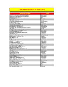 Liste des Fournisseurs de la Cour 2013 Nom de société LUXRO et Cie s.e.c.s 