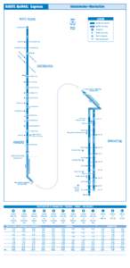 ROUTE BxM4C: Express  Westchester–Manhattan