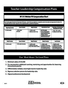 Teacher Leadership Compensation Plans HF 215 Division VII Compensation Chart Comparable Systems Upon receiving approval from the Iowa Department of Education, a school district may implement a comparable system of career