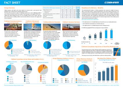 FACT SHEET Year to Year to  Year to