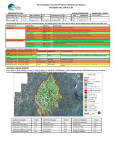 Volunteer Lake Assessment Program Individual Lake Reports MASCOMA LAKE, ENFIELD, NH MORPHOMETRIC DATA TROPHIC CLASSIFICATION