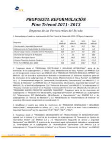 PROPUESTA REFORMULACIÓN Plan Trienal[removed]Empresa de los Ferrocarriles del Estado 1. Reemplazase el cuadro a continuación del Plan Trienal de Desarrollo[removed]por el siguiente: 2011 MMUSD