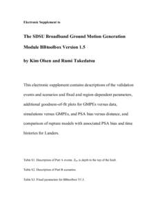 Electronic Supplement to  The SDSU Broadband Ground Motion Generation Module BBtoolbox Version 1.5 by Kim Olsen and Rumi Takedatsu