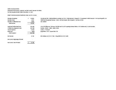 OPEN IX ASSOCIATION Statement of Revenues, Expenses, and Net Assets (Income Tax Basis) For the Inception Period Ended December 31, 2013 DRAFT FOR DISCUSSION PURPOSES ONLY AS OF[removed]Member Donations Member Dues