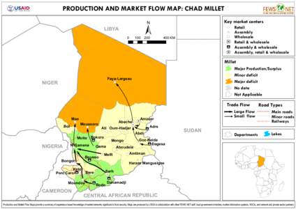 PRODUCTION AND MARKET FLOW MAP: CHAD MILLET LIBYA 0 100