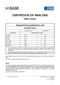 European Reference Materials / Bundesanstalt für Materialforschung und -prüfung / LGC / Soil contamination / Pesticides / Gas chromatography–mass spectrometry / Kilogram / IDMS / Acetone / Chemistry / Standards organizations / Explosives detection