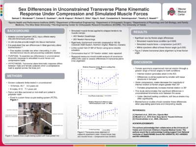 Sex Differences in Unconstrained Transverse Plane Kinematic Response Under Compression and Simulated Muscle Forces Samuel C. Wordemana,b, Carmen E. Quatmana,c, Ata M. Kiapoure, Richard C. Dittoe, Vijay K. Goele, Constant