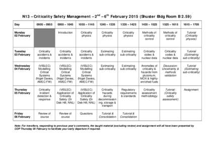 N13 – Criticality Safety Management – 2nd – 6th FebruaryShuster Bldg Room BDay 0905 – 0955  Monday