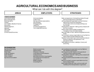 AGRICULTURAL ECONOMICS AND BUSINESS  What can I do with this degree? AREAS