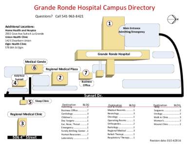 Grande Ronde Hospital Campus Directory Questions? CallAdditional Locations: