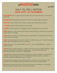LJIINJUSTICEINDEX June 2010 GULF OIL SPILL EDITION QUICK FACTS – BY THE NUMBERS $3,500,000,000: Cost of cleanup of Exxon Valdez spill, with another $5 billion in lawsuits and