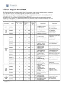 Ethylene Propylene Rubber / EPR In comparison with diene type rubbers. JSR EP excels in heat resistance, ozone resistance, weather resistance, in particular, since JSR EP does not have any double bonds in the main chain 