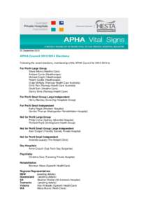 23 September[removed]APHA Council[removed]Elections Following the recent elections, membership of the APHA Council for[removed]is: For Profit Large Group Steve Atkins (Healthe Care)