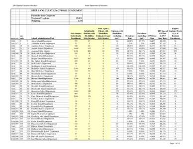 EPS Special Education Allocation  Maine Department of Education STEP 1: CALCULATION OF BASE COMPONENT Factors for Base Component