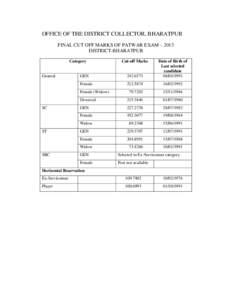 OFFICE OF THE DISTRICT COLLECTOR, BHARATPUR FINAL CUT OFF MARKS OF PATWAR EXAM – 2013 DISTRICT-BHARATPUR Category  General