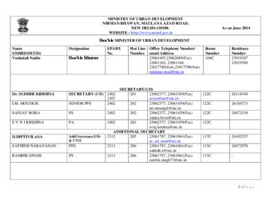 National Informatics Centre / Dir / Kumar / Administrative units of Pakistan / .in / Internet in India