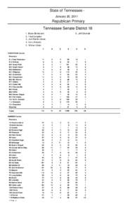 State of Tennessee January 20, 2011  Republican Primary Tennessee Senate District[removed]Bryan Bondurant 2 . Fred Congdon