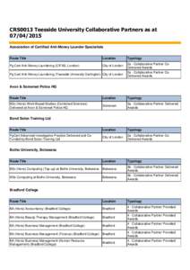 CRS0013 Teesside University Collaborative Partners as at[removed]Association of Certified Anti-Money Launder Specialists Route Title  Location