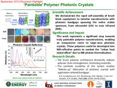 September 2012 Research Highlight  ‘Paintable’ Polymer Photonic Crystals Scien&ﬁc	
  Achievement	
    We	
   demonstrate	
   the	
   rapid	
   self-­‐assembly	
   of	
   brush	
  