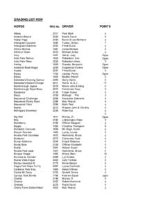 Copy of NSW GRADING LIST.xls