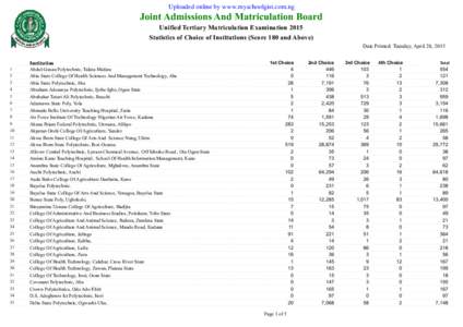 Uploaded online by www.myschoolgist.com.ng  Joint Admissions And Matriculation Board Unified Tertiary Matriculation Examination 2015 Statistics of Choice of Institutions (Score 180 and Above) Date Printed: Tuesday, April