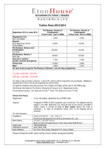 Tuition Fees[removed]September 2013 to June 2014 Pre-Nursery, Nursery & Kindergarten (Tuition fees / year in RMB)