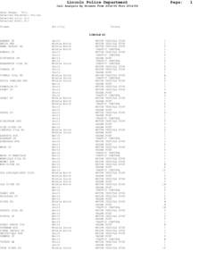 Lincoln Police Department  Page: Call Analysis By Streets From[removed]Thru[removed]Date Range: Thru