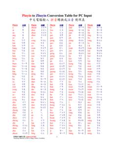 Pinyin to Zhuyin Conversion Table for PC Input 中文電腦輸入 拼音轉換成注音 對照表 Pinyin a ai