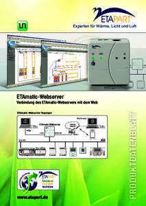 Experten für Wärme, Licht und Luft  ETAmatic-Webserver ETAmatic-Webserver Topologie EN