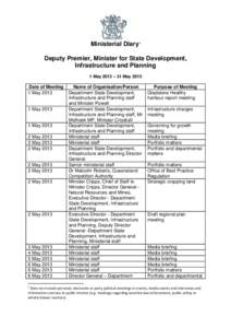 Westminster system / Cabinet of New Zealand / Constitution of New Zealand / Cabinet of the United Kingdom