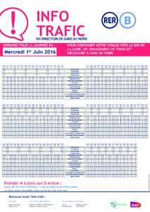 !  INFO TRAFIC  EN DIRECTION DE GARE DU NORD