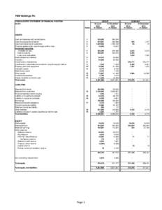 FBN Holdings Plc CONSOLIDATED STATEMENT OF FINANCIAL POSITION AS AT: Notes  30 June