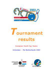 Schiedam / Piet Romeijn / Nick de Bruijn / South Holland / Football in the Netherlands / Sport in the Netherlands